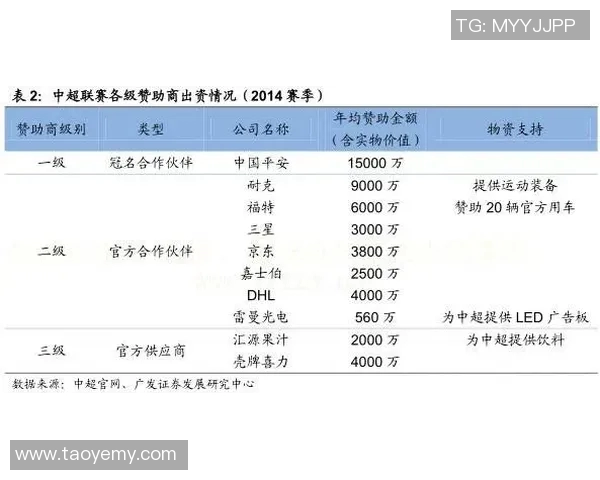 南锡与里昂对决分析及大小球投注建议探讨